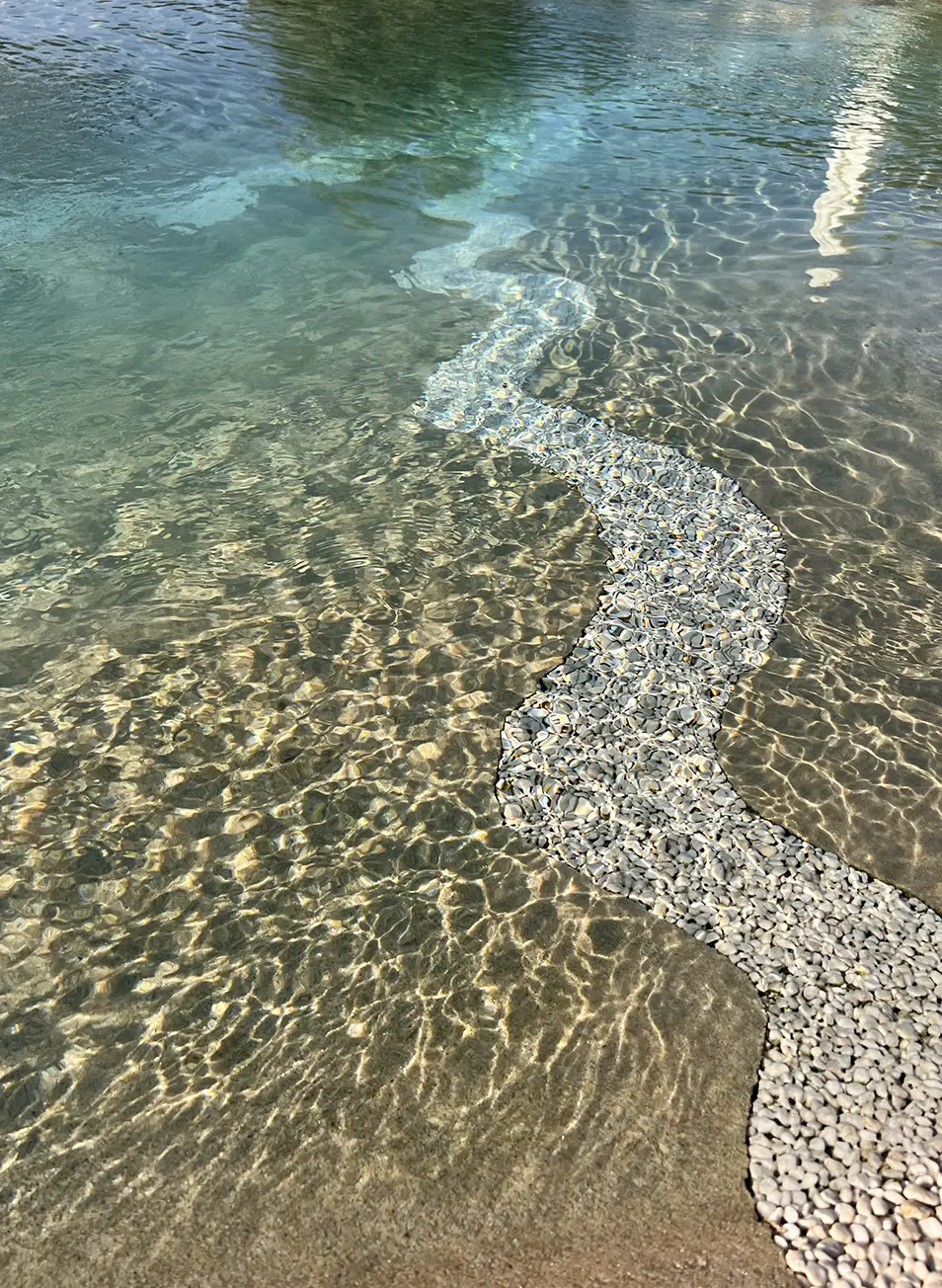 Contatti